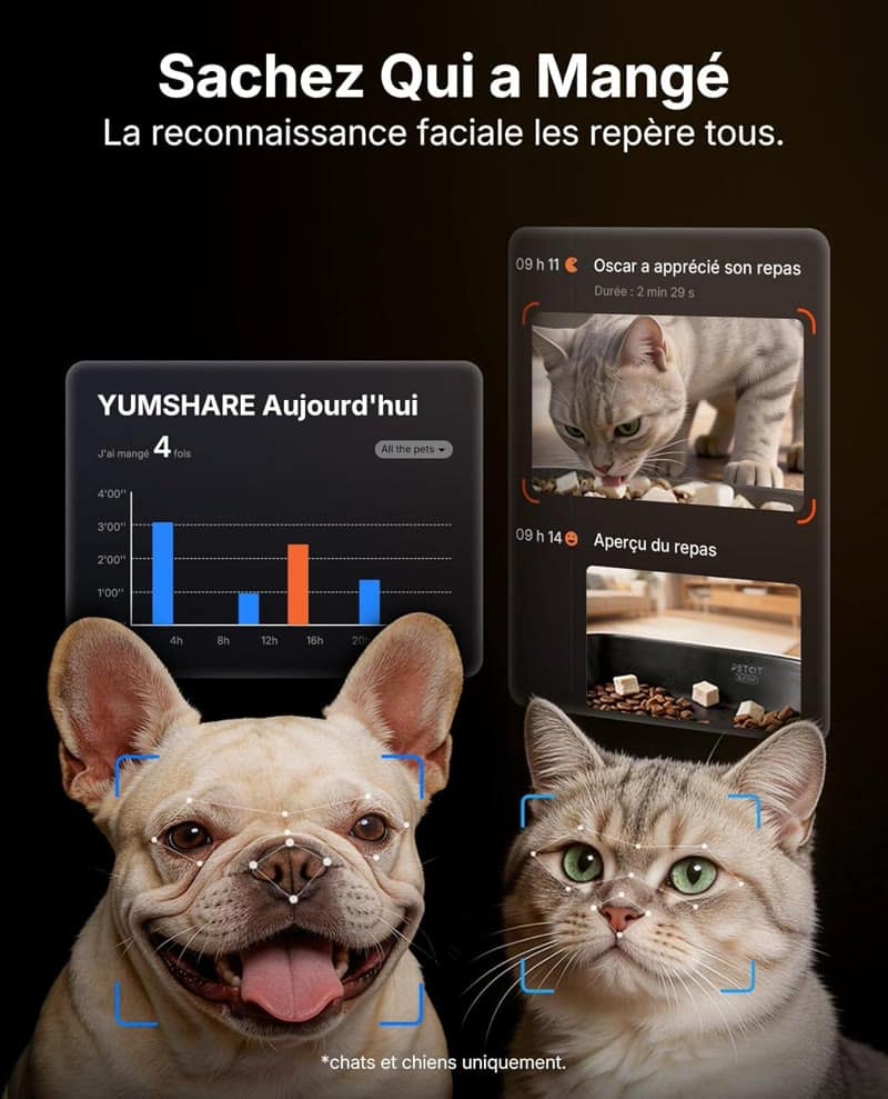 Reconnaissance faciale des chats dans l'application PETKIT du YumShare Dual-Hopper 2