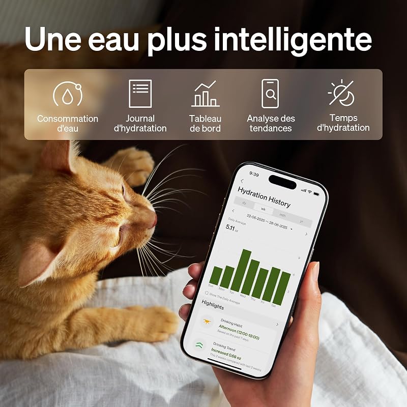 Suivi de l'hydratation du chat dans l'application PETLIBRO