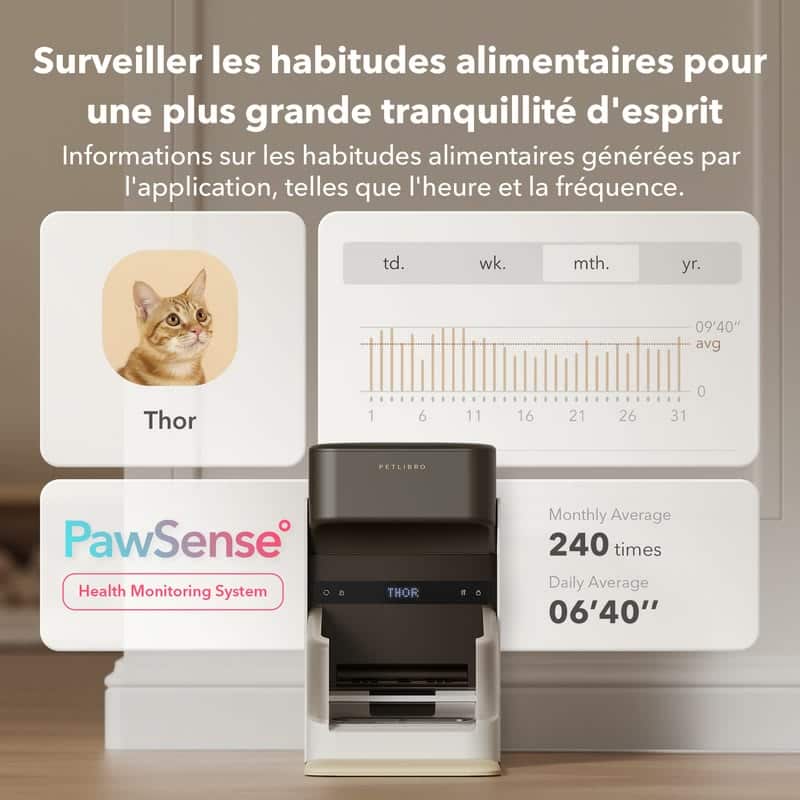 Suivi des repas d'un chat dans l'application Petlibro avec le système PawSense