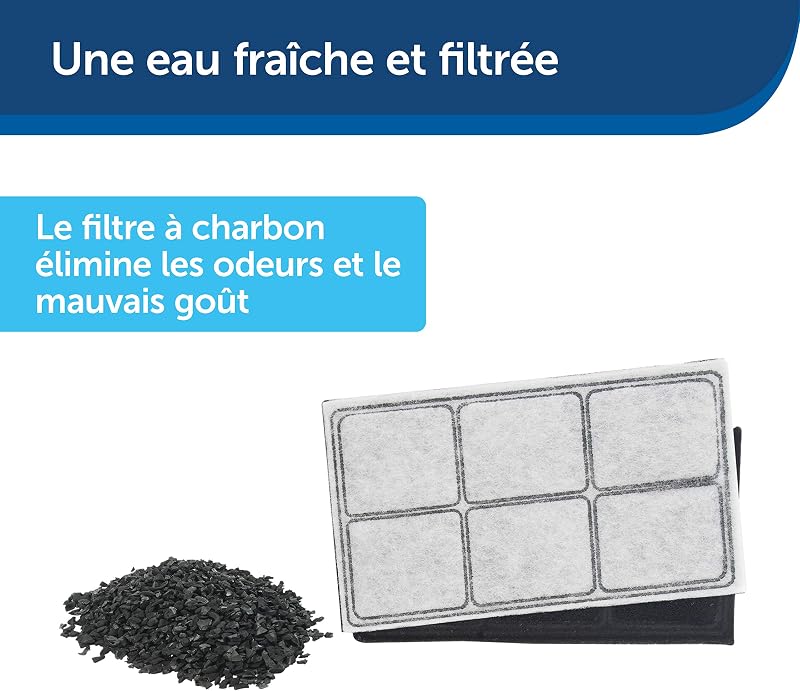 Filtre à charbon de la fontaine PetSafe Drinkwell