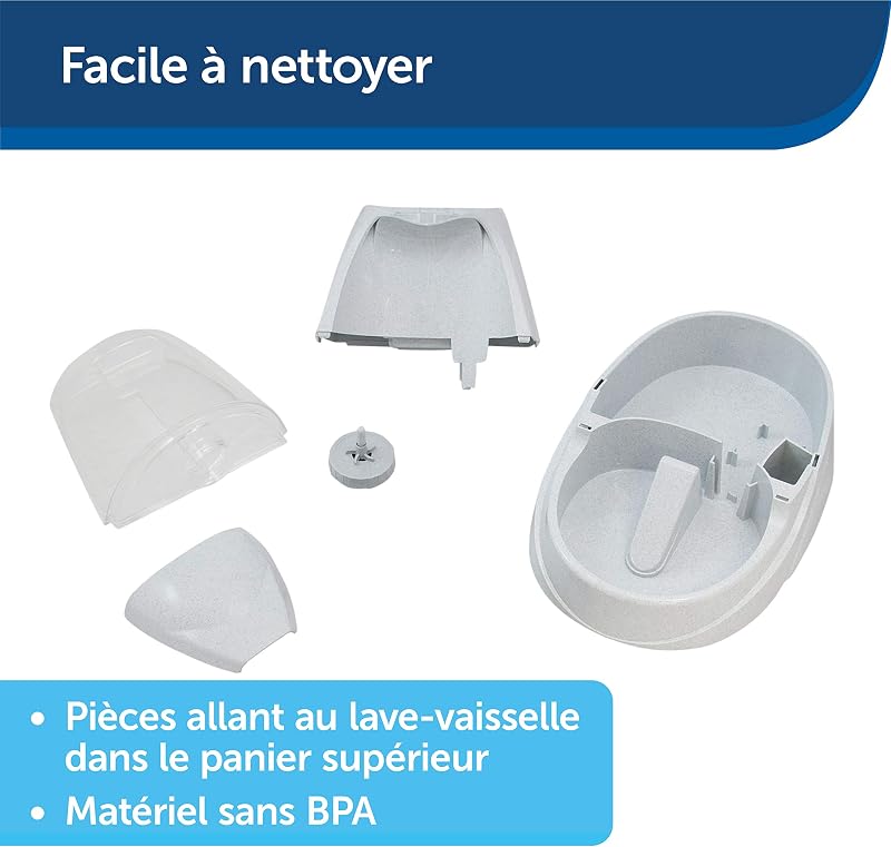 Pièces démontables de la fontaine PetSafe Drinkwell Platinum